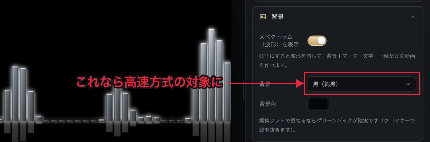 設定パネルの「背景」欄で「黒（純黒）」を選んでいる画面。黒・グリーンバック・カスタム色・画像なら高速方式の対象になる