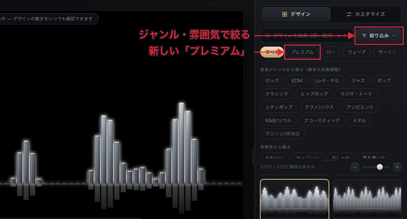 デザインタブの「絞り込み」ボタンとカテゴリ「プレミアム」に赤枠を付けた画面。絞り込みを開くと音楽ジャンルや雰囲気の選択肢が出る